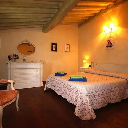 La Pianella Villa *