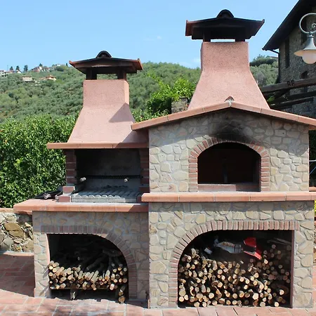 La Pianella Villa *